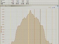 2013-07 Mt Monadnock 299