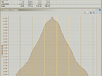 2013 Mt Moosilauke 110