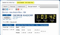 2016-06 Dexter-Ann Arbor 10K  2016-06 Dexter-Ann Arbor 10K : 10K, Ann Arbor, Kasdorf, Michigan, Race, Running, United States, USA