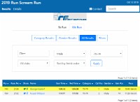 2019 Run Scream Run 10K 04